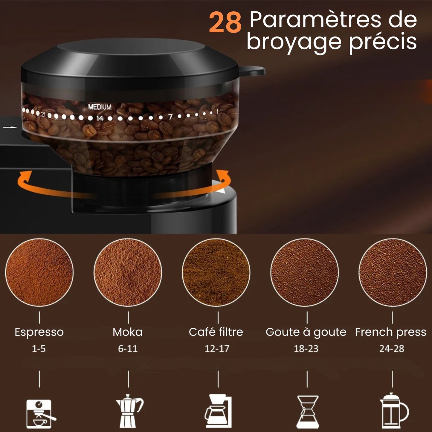 réglages du Moulin à café électrique mouture réglable