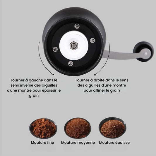 Moulin à café manuel pour cafetière italienne caractéristiques techniques