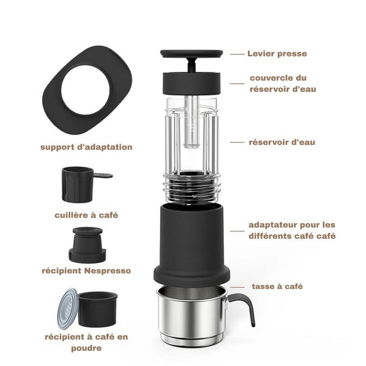 caractéristiques Cafetière à pression manuelle