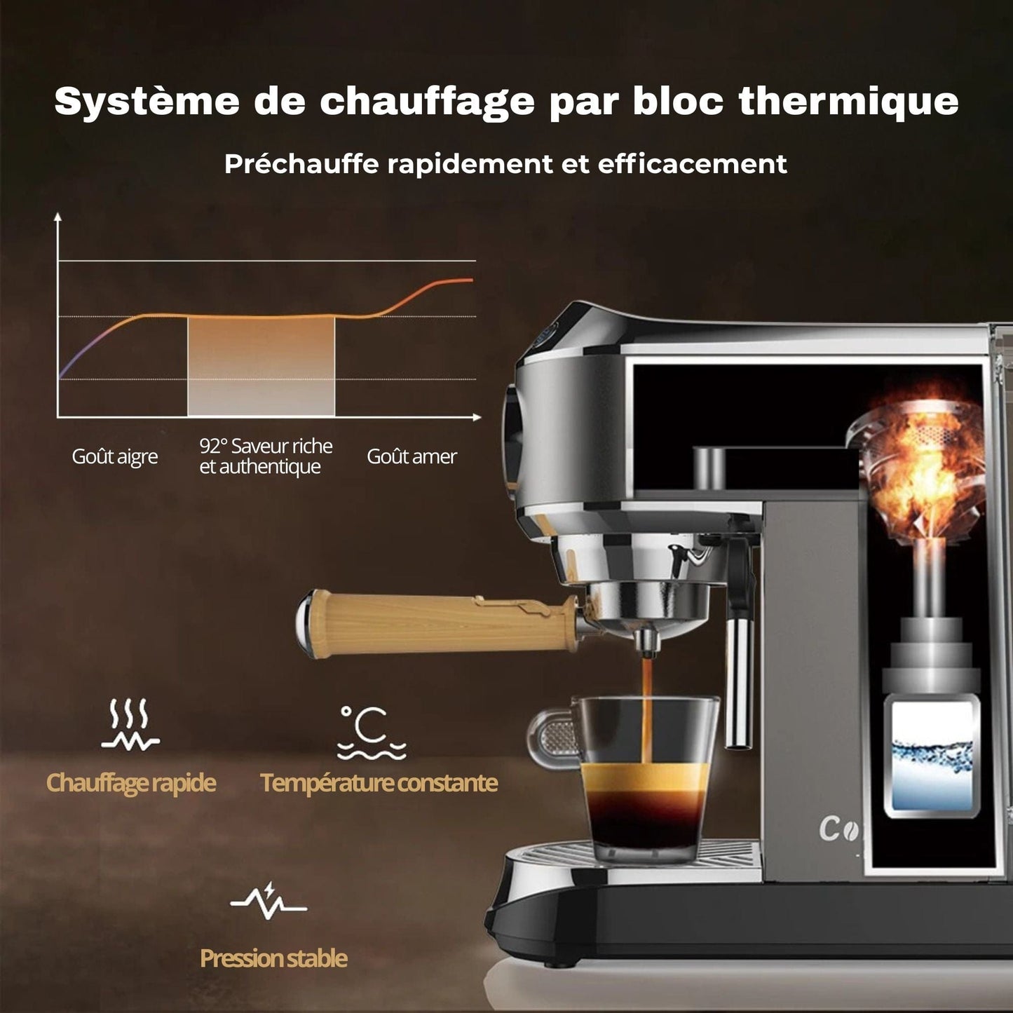 Cafetière professionnelle italienne systeme de chauffage