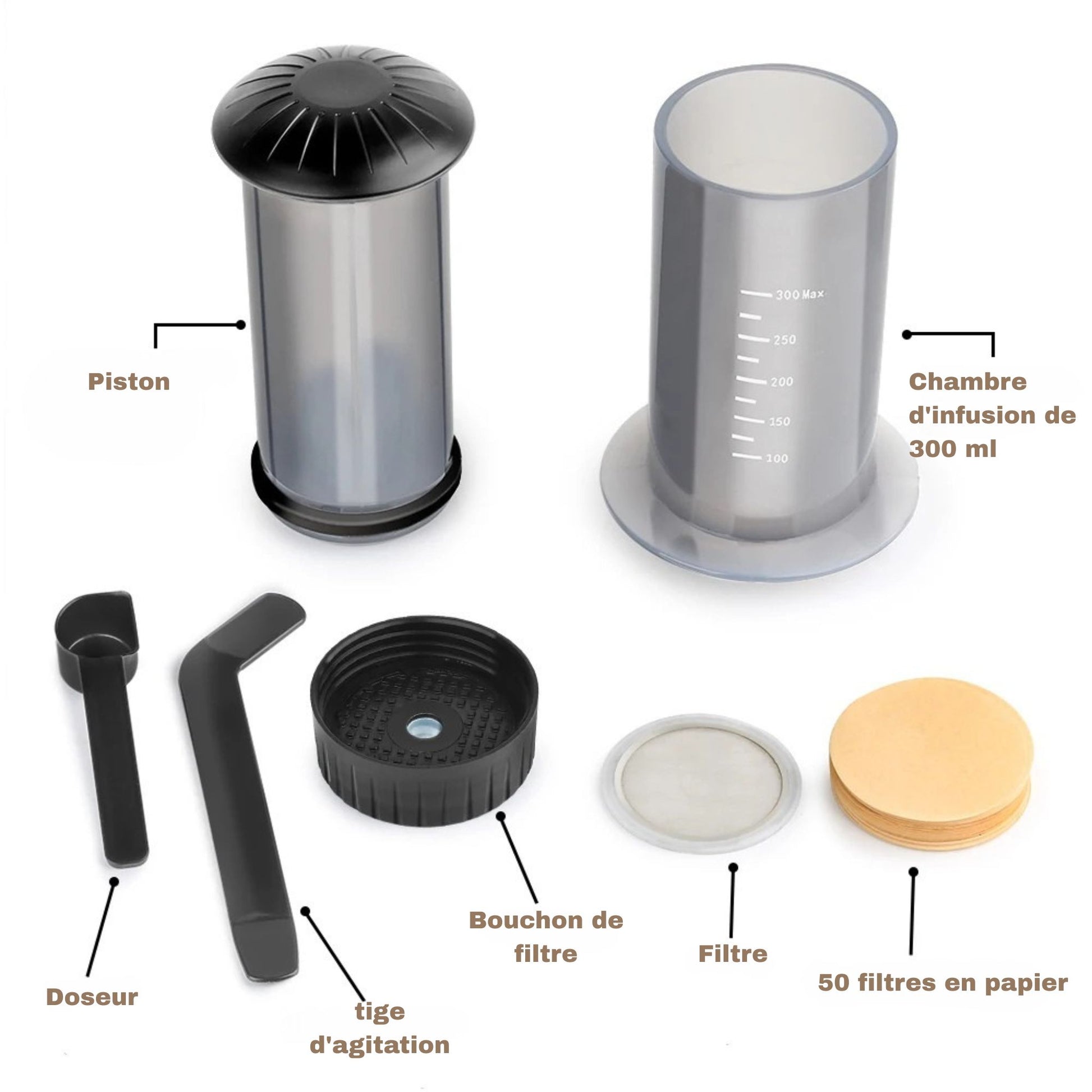 Kit café camping description